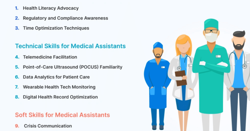 Key Skills Every Physician Assistant Needs