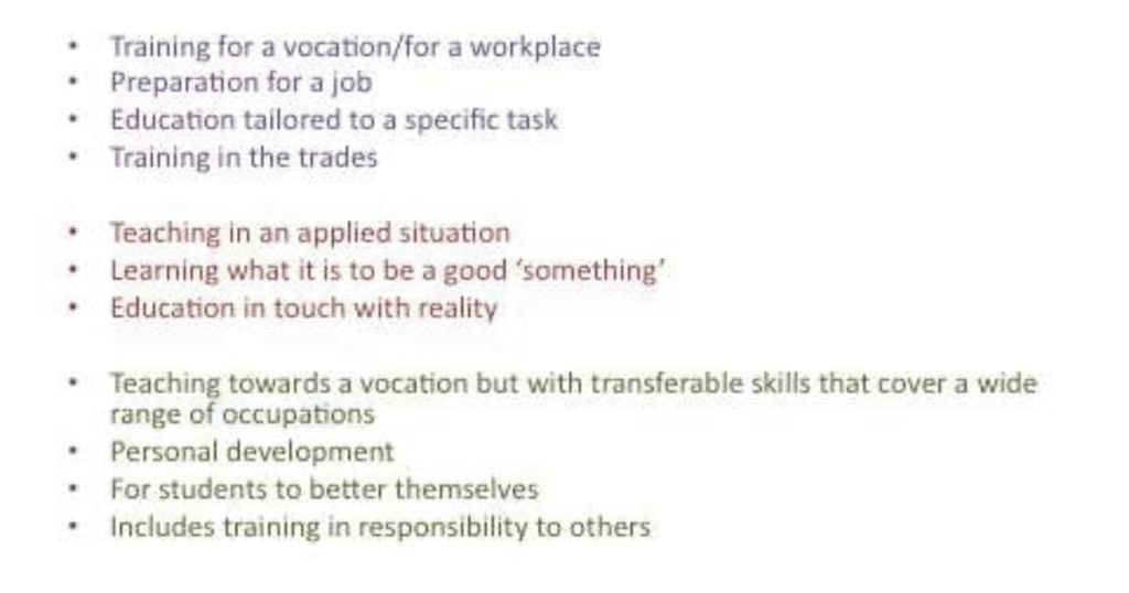 What Is Vocational Education